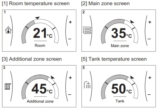 DAIKIN EABH16DF6V Altherma 3 H HT Indoor Unit - Examples