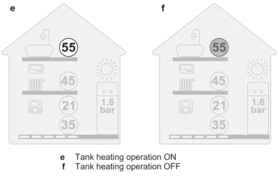DAIKIN EABH16DF6V Altherma 3 H HT Indoor Unit - Tank