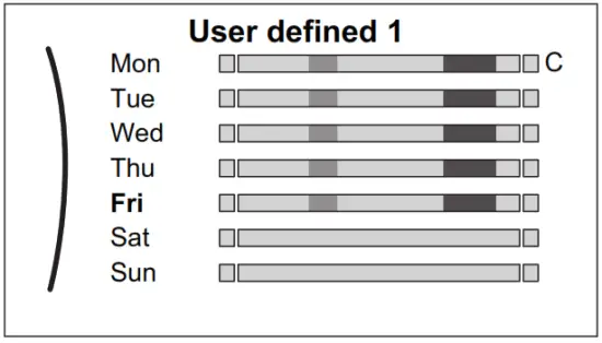 DAIKIN EABH16DF6V Altherma 3 H HT Indoor Unit - content