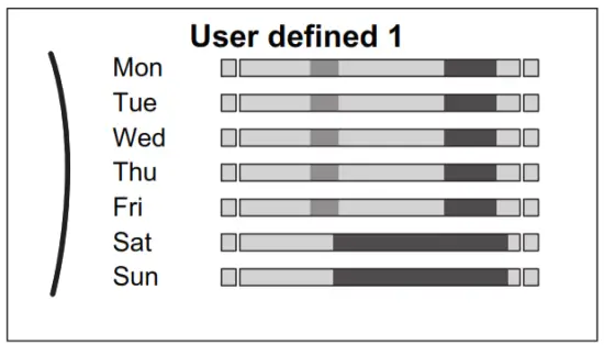 DAIKIN EABH16DF6V Altherma 3 H HT Indoor Unit - schedules