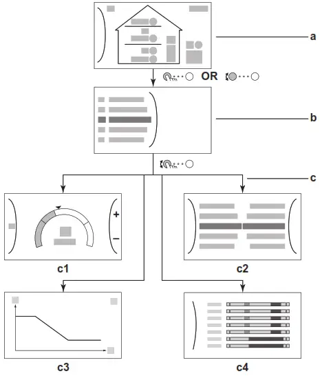 DAIKIN EABH16DF6V Altherma 3 H HT Indoor Unit - screens