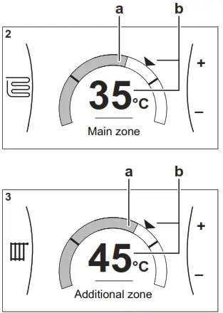 DAIKIN EABH16DF6V Altherma 3 H HT Indoor Unit - water temperatur