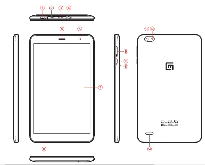 CLOUD-MOBILE-T1-Sunshine-Elite-Tablet-Phone-FIG-1