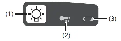 Panasonic EY4550 Cordless Jigsaw fig 18