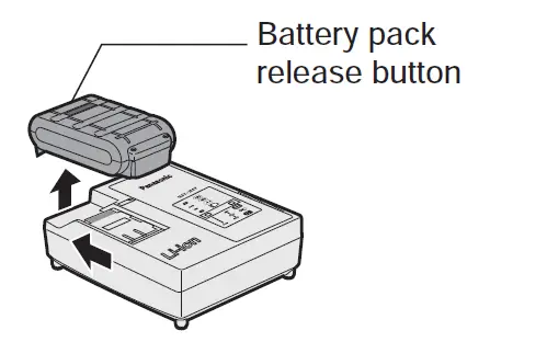 Panasonic EY4550 Cordless Jigsaw fig 24