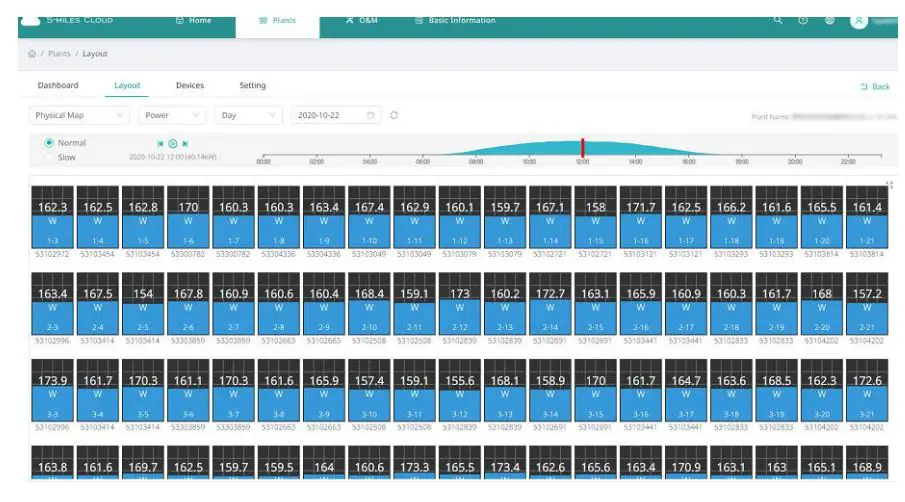DTU-Pro WiFi Hoymiles Monitoring Module - Browse the Web Station
