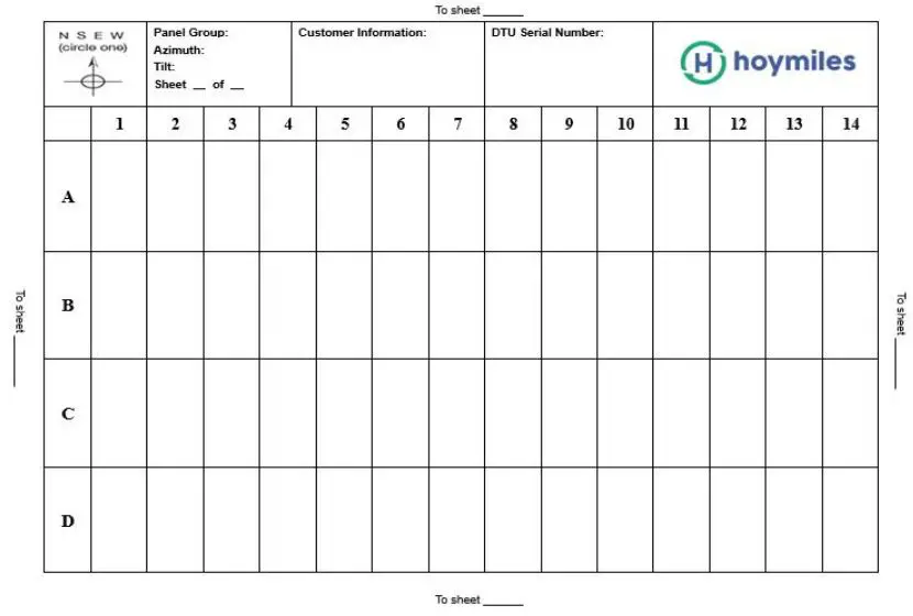 DTU-Pro WiFi Hoymiles Monitoring Module - Complete system information of the installation map