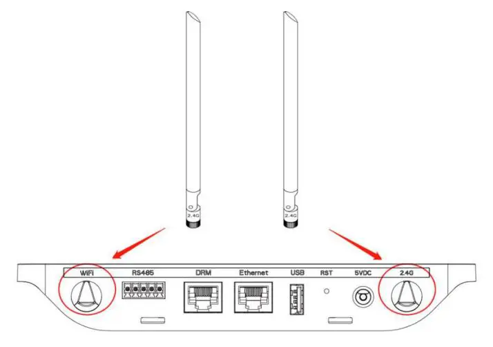 DTU-Pro WiFi Hoymiles Monitoring Module - Install the antennas