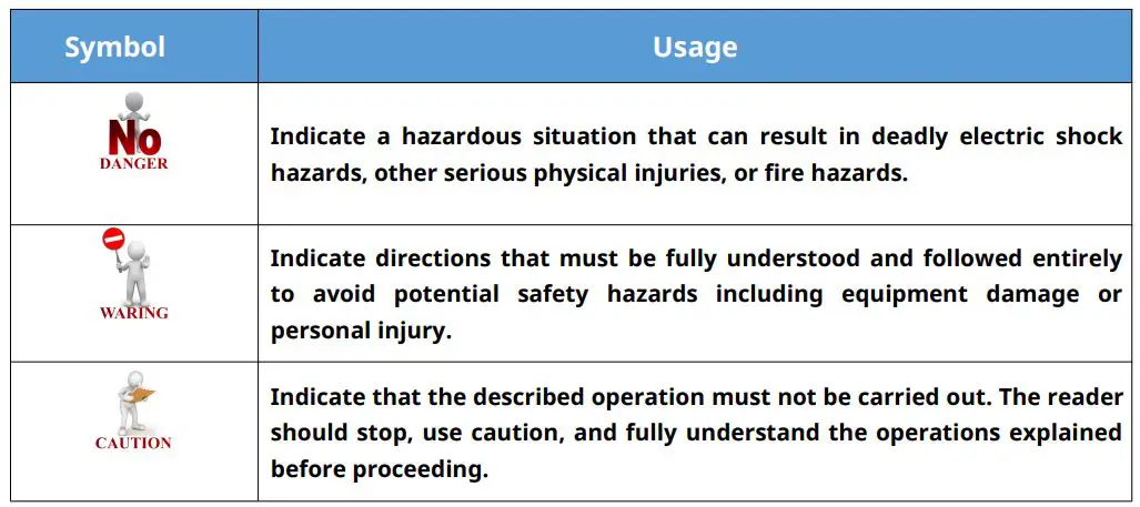 DTU-Pro WiFi Hoymiles Monitoring Module - Safety Instructions