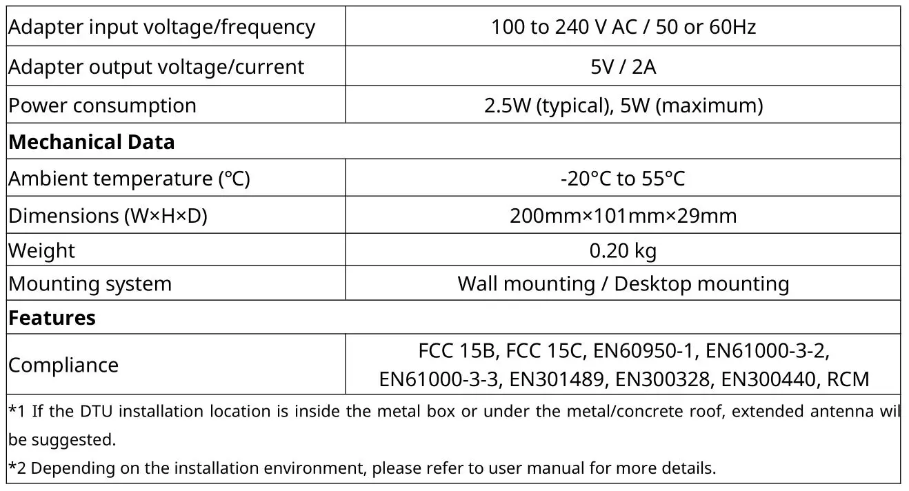 DTU-Pro WiFi Hoymiles Monitoring Module - Technical Data 2