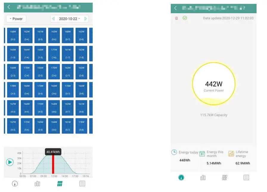 DTU-Pro WiFi Hoymiles Monitoring Module - View Phone APP