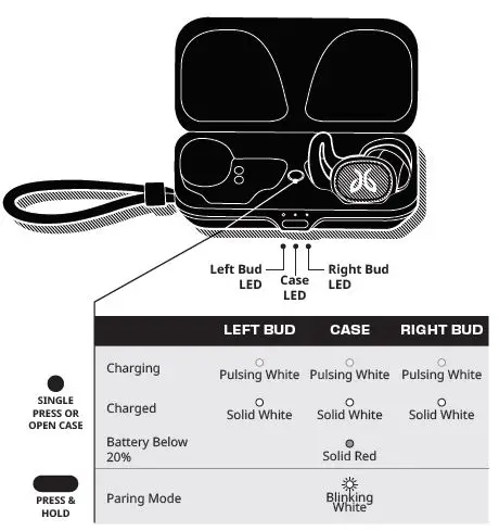 JAYBIRD-985-000928-Vista-2-True-Wireless -Earbuds-6