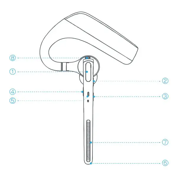 Earphones G6 Business Headset 2