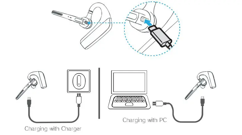 Earphones G6 Business Headset 3