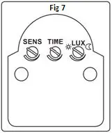 FIG 7 How to use Control Dials