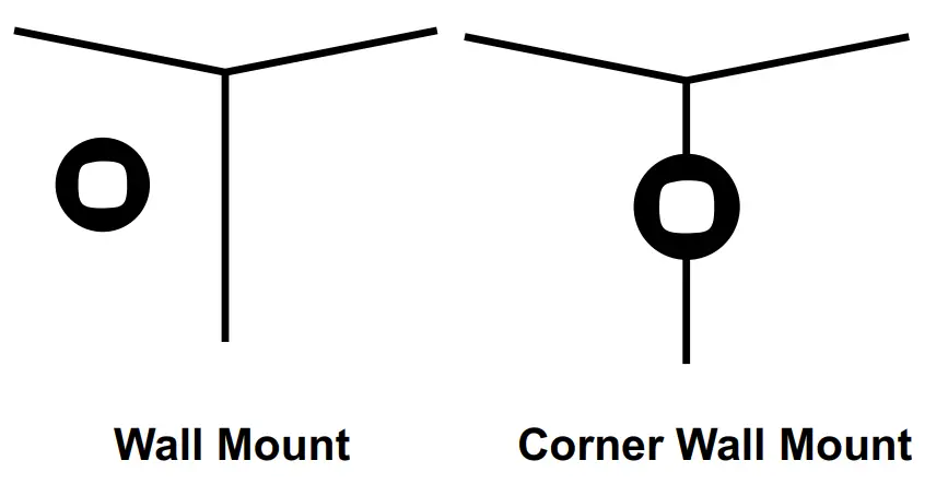 legrand WZ3S3C100 Motion Sensor - Wall Mount