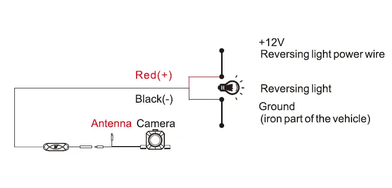 Fxt FX505TR Digital Wireless Backup Camera Tool Kit fig 2