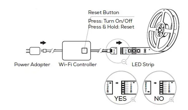 iHome IH-EW015 Smart WiFi LED fig 3