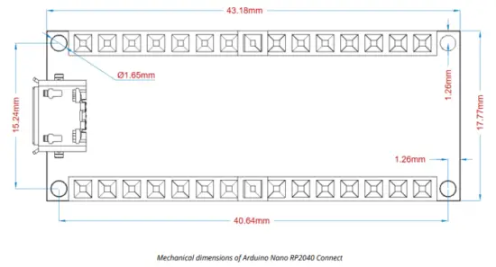 Mechanical Information