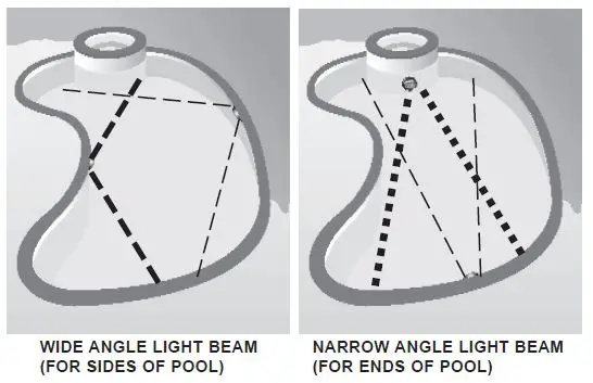 PENTAIR-601100-Slimlite-White-LED-Light-4