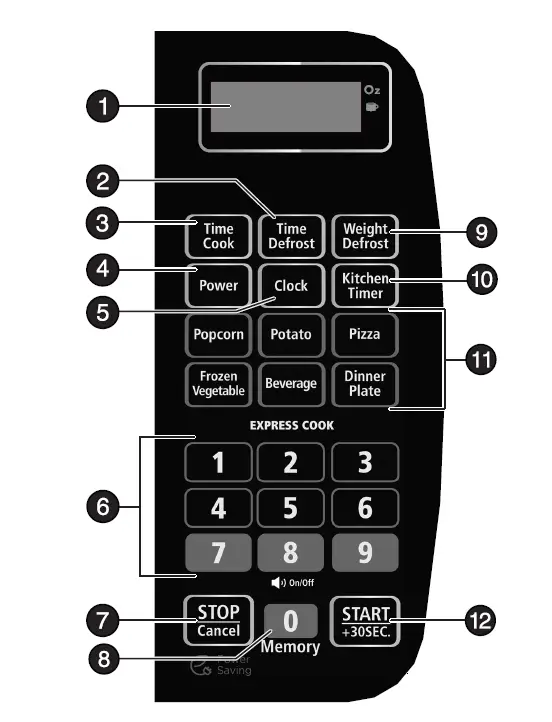 INSIGNIA-NS-MW09SS8-0.9-Cu.-Ft.-Microwave-Oven-FIG-2