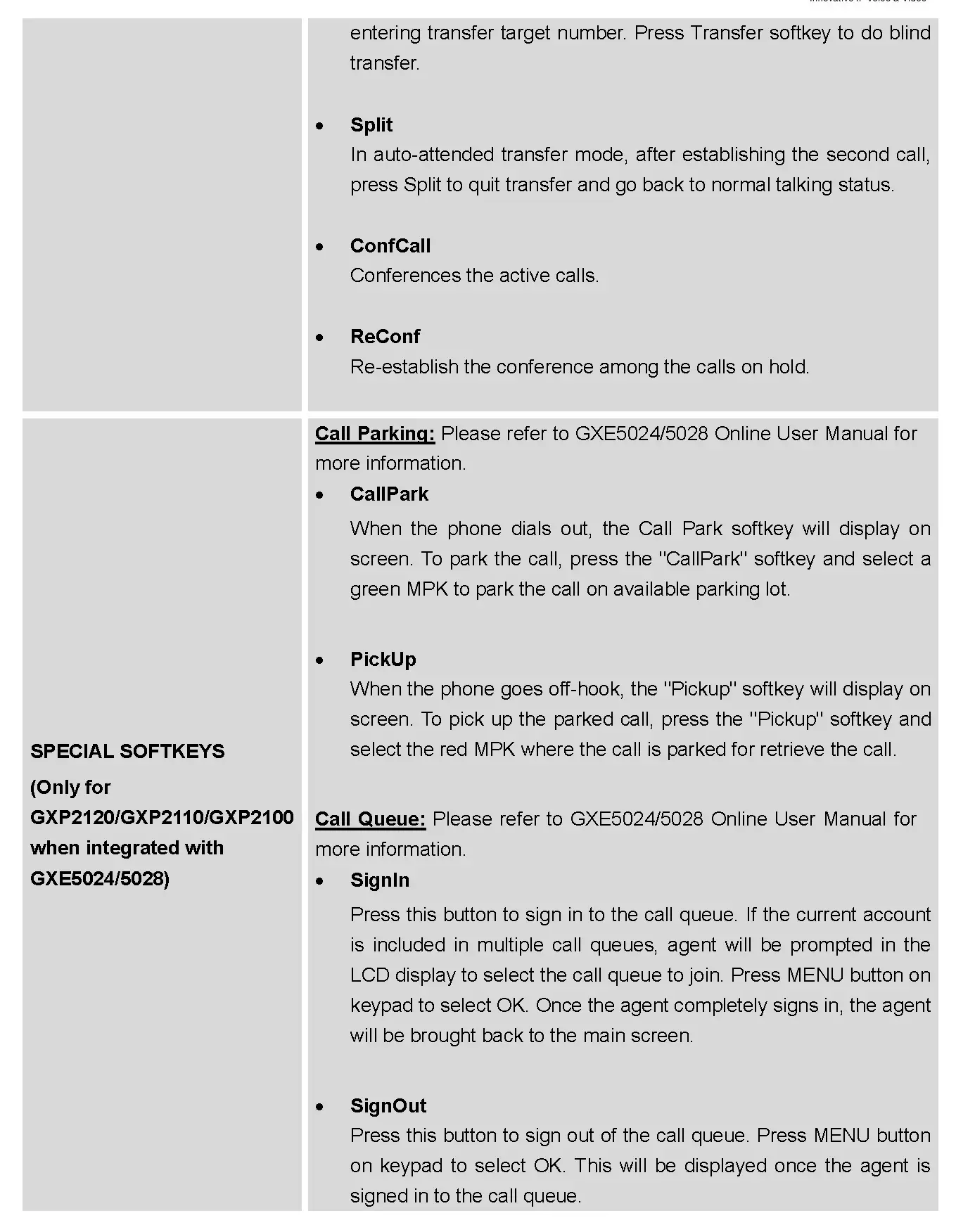 LCD DISPLAY DEFINITIONS