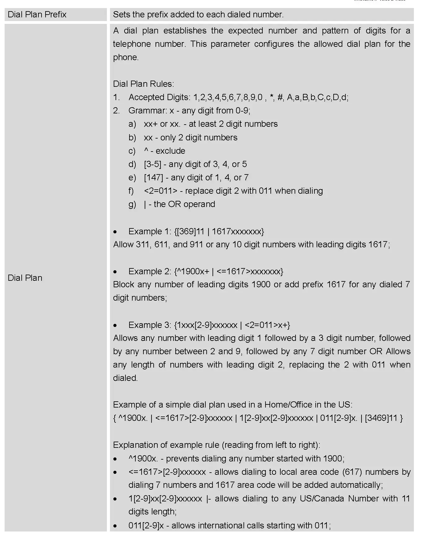STATUS PAGE DEFINITIONS