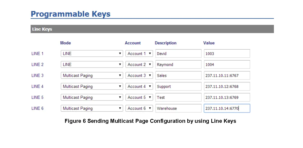 Keys OR Multi-Purpose Keys.