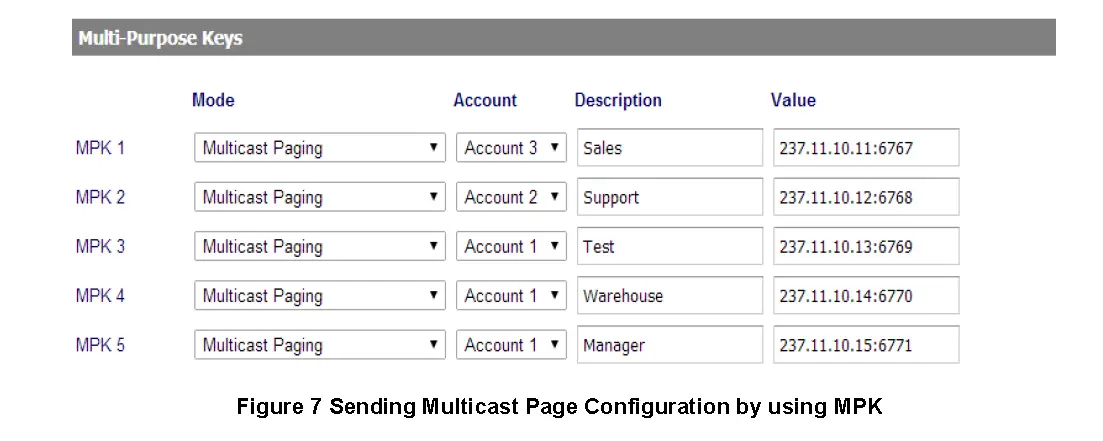 Keys OR Multi-Purpose Keys.