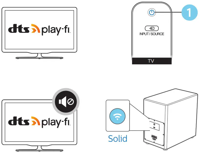 PHILIPS TAW8506 8000 Series Wireless Subwoofer - Connect the subwoofe 1