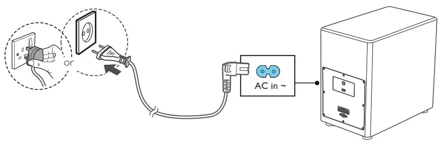 PHILIPS TAW8506 8000 Series Wireless Subwoofer - Connect to power