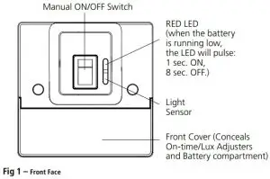 Product Specification View