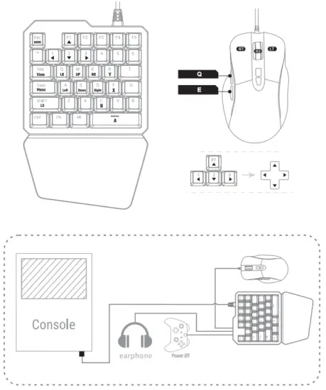 DarkWalker FO203 Mechanical Keyboard &amp - 4