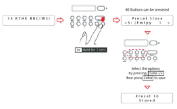 Lenco-PDR-015-Personal-Portable-Analog-and-Digital-Radio-10