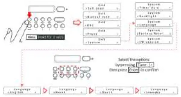 Lenco-PDR-015-Personal-Portable-Analog-and-Digital-Radio-14