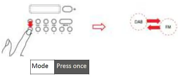 Lenco-PDR-015-Personal-Portable-Analog-and-Digital-Radio-4