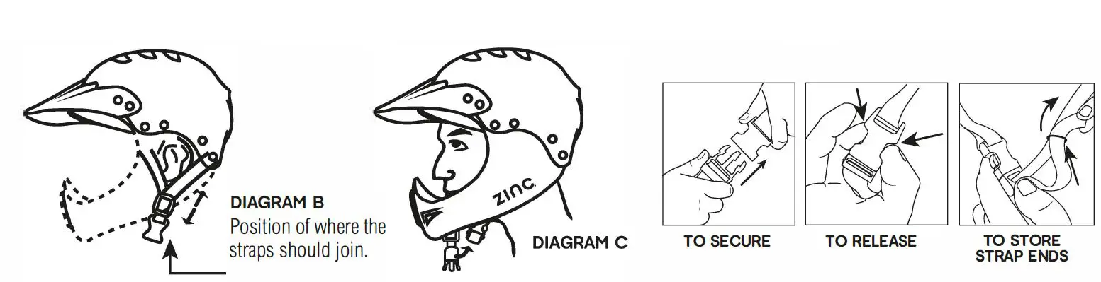 ZINC ZC92198 Full Face Helmet-fig1