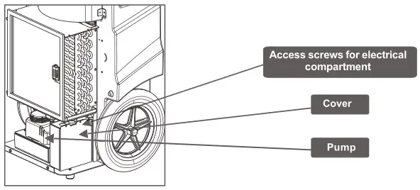 ALORAIR Storm Ultra Industrial Commercial Dehumidifier - Take off the casing 2