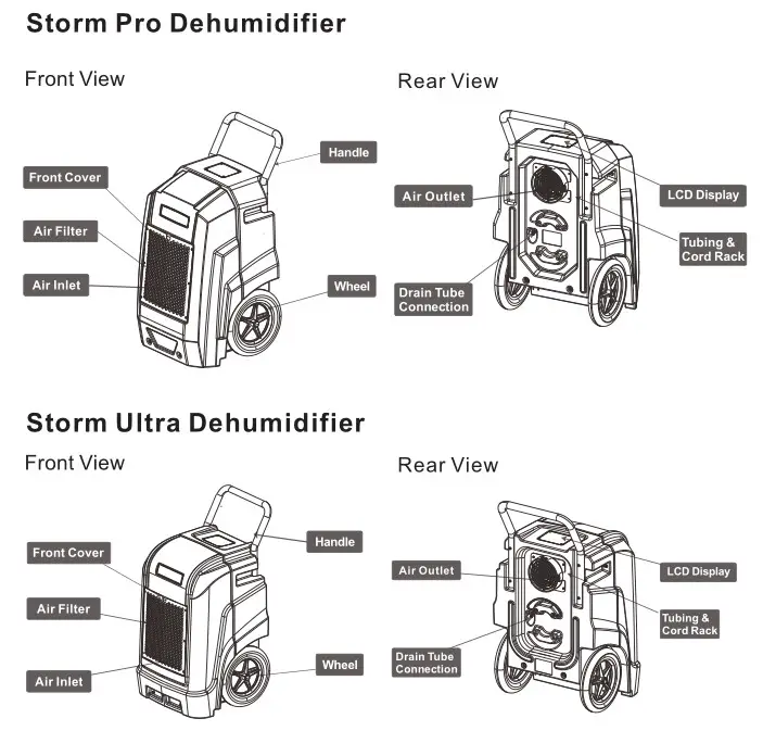 ALORAIR Storm Ultra Industrial Commercial Dehumidifier - Unit Overview