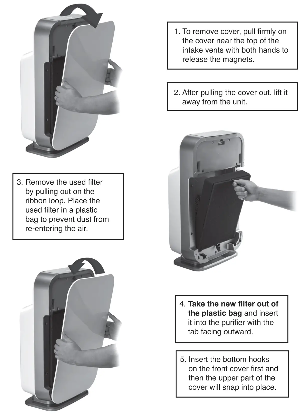 ALEN 100101 BreatheSmart 45i 800Sq. Ft. True HEPA Air Purifier - Place the used filter in a plastic bag to prevent dust from re-entering the air