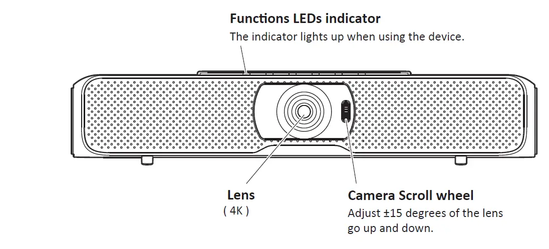 infobit-BV40-Video-Conference-Camera-fig-1