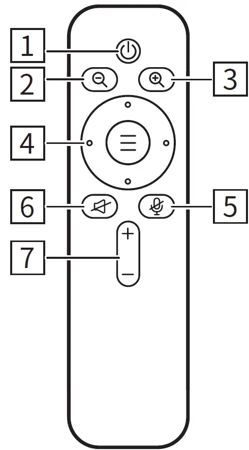 infobit-BV40-Video-Conference-Camera-fig-10