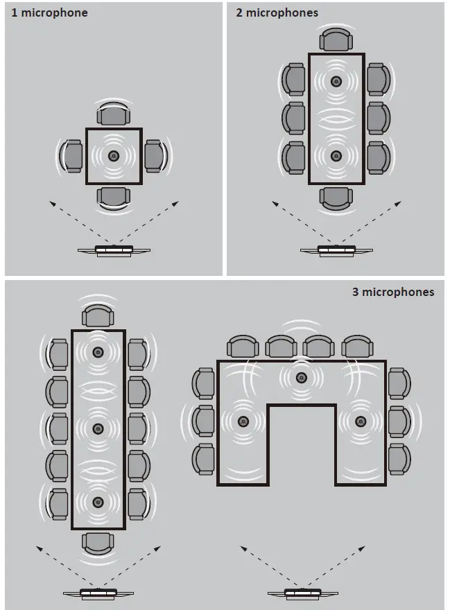 infobit-BV40-Video-Conference-Camera-fig-17