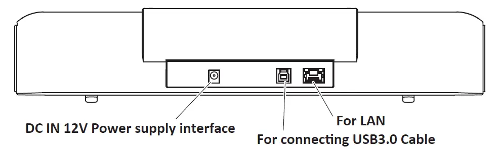 infobit-BV40-Video-Conference-Camera-fig-2