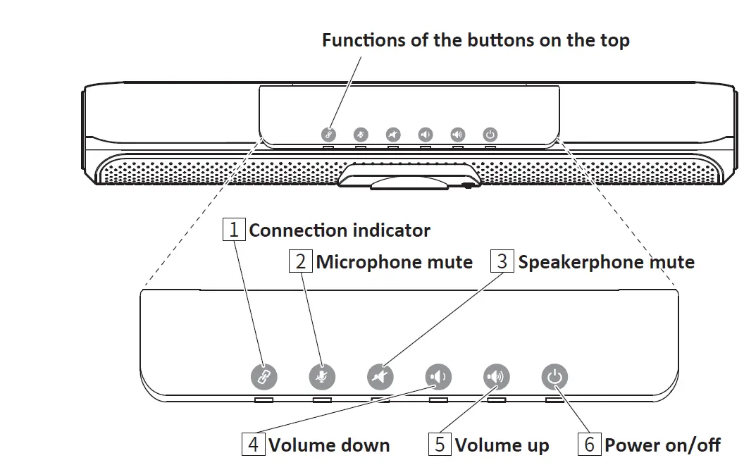 infobit-BV40-Video-Conference-Camera-fig-3