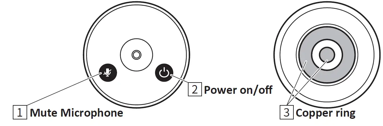 infobit-BV40-Video-Conference-Camera-fig-4