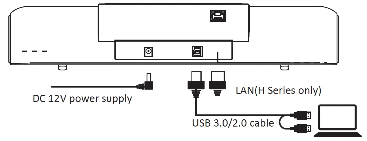 infobit-BV40-Video-Conference-Camera-fig-8