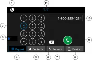 Handfree Operation 1