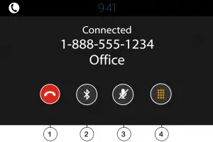 Handfree Operation 2