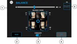 Subwoofer Frequency, Fader and Balance controls
